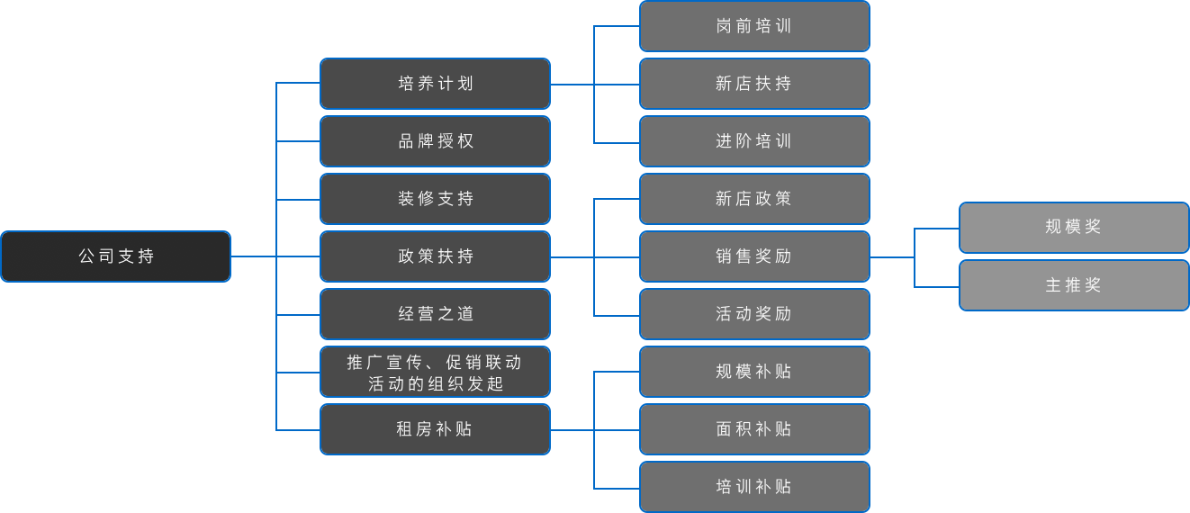 兴发娱乐·(中国游)官方网站