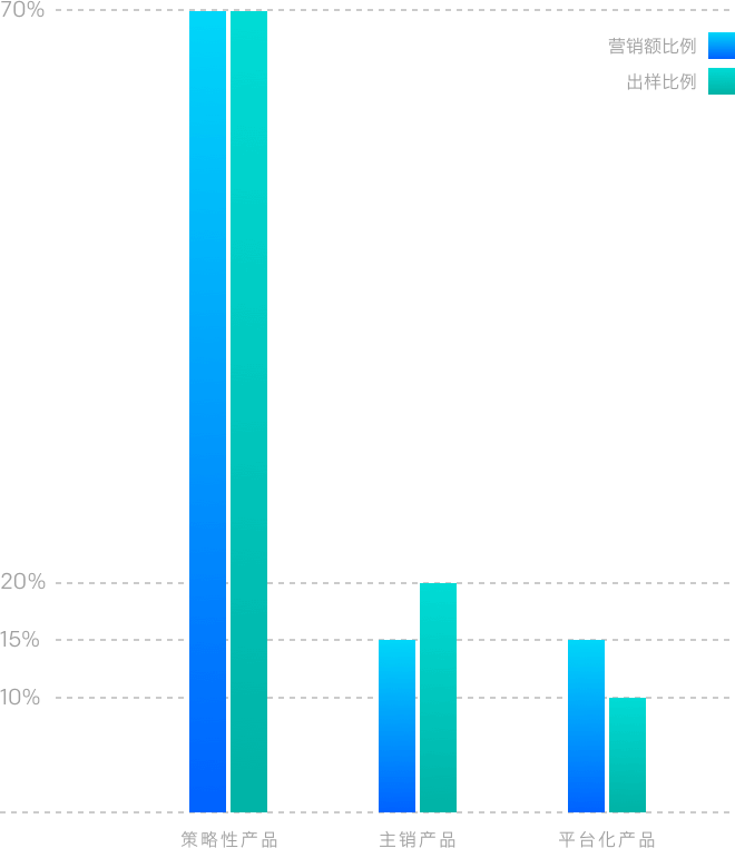 兴发娱乐·(中国游)官方网站